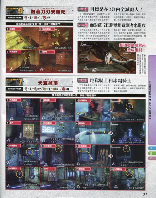 鬼泣6攻略，鬼泣6+3-第4张图片-益智游