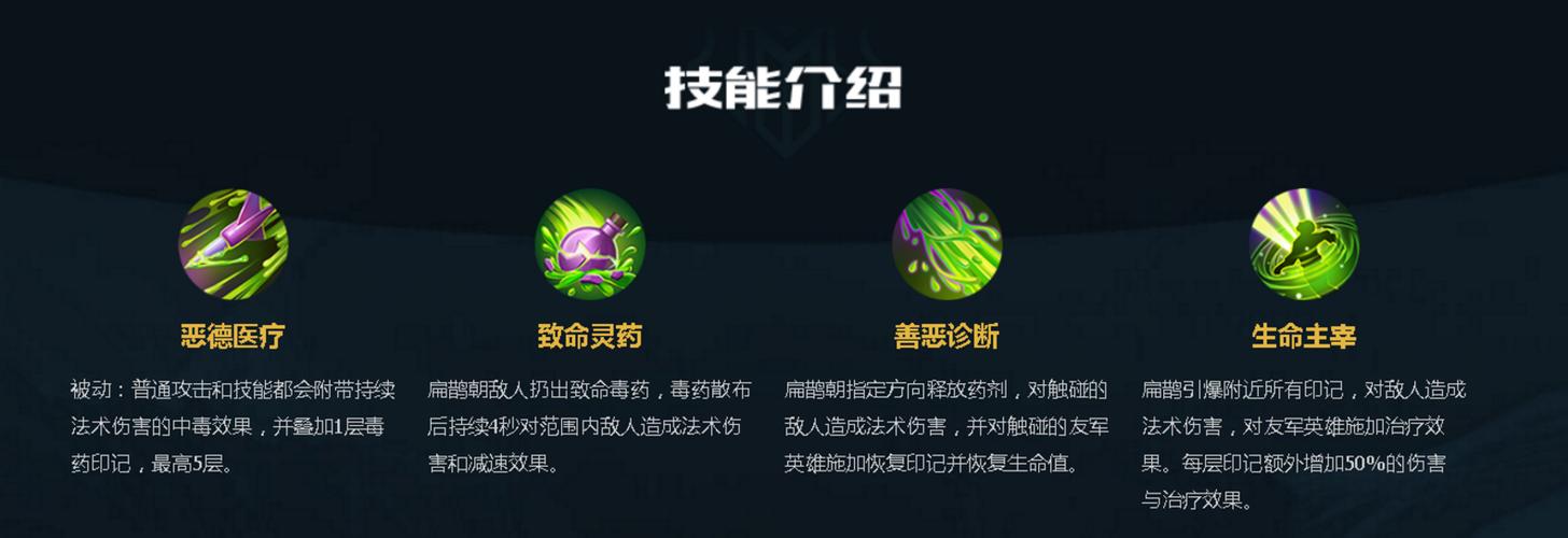 王者荣耀扁鹊教学 - 王者荣耀扁鹊玩法技巧-第7张图片-益智游