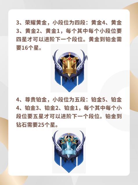 王者荣耀坑人玩法,王者荣耀坑人玩法教学-第5张图片-益智游 王者荣耀坑人玩法,王者荣耀坑人玩法教学-第5张图片-益智游