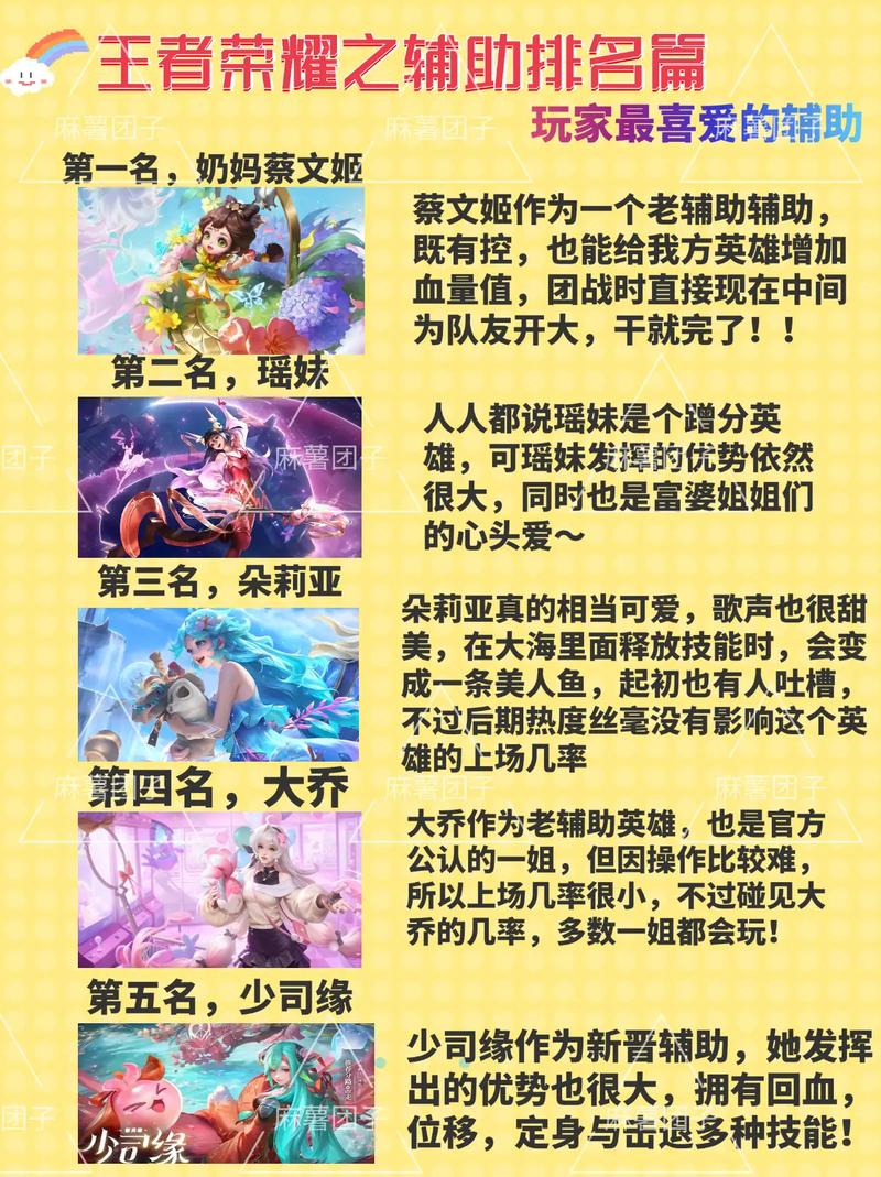 王者荣耀喜欢玩法师 - 王者荣耀喜欢玩法师取名-第4张图片-益智游 王者荣耀喜欢玩法师 - 王者荣耀喜欢玩法师取名-第4张图片-益智游