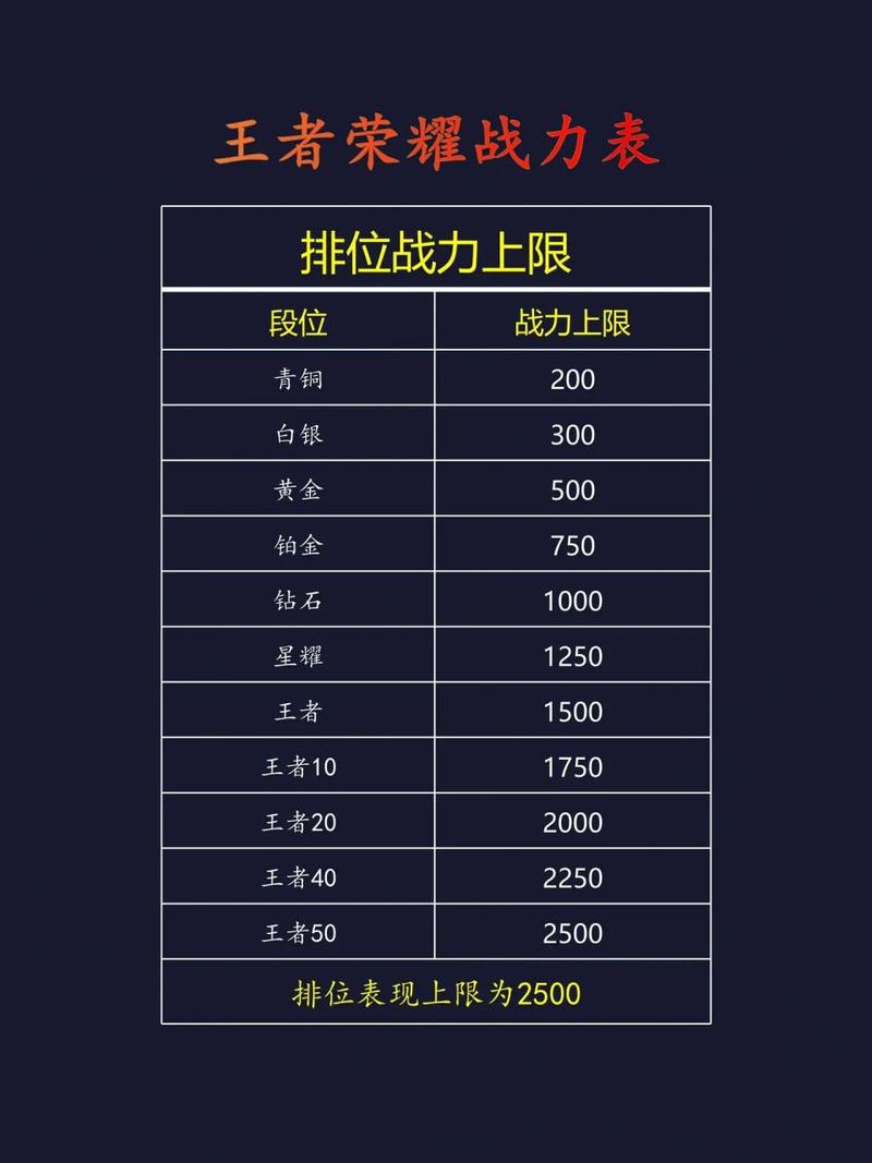 王者荣耀哪些韧性装备(王者荣耀里面韧性)-第1张图片-益智游 王者荣耀哪些韧性装备(王者荣耀里面韧性)-第1张图片-益智游