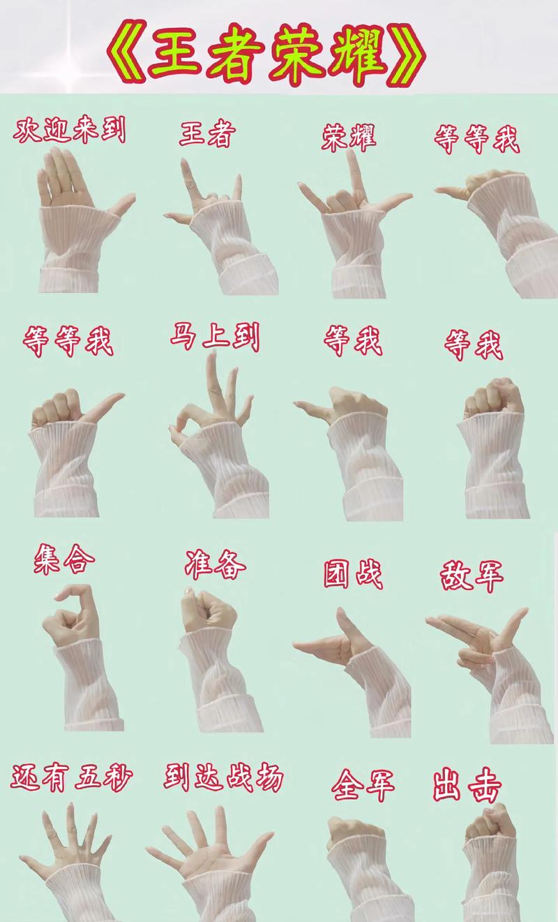 王者荣耀手指按键教学 - 王者荣耀手指按键教学怎么设置-第4张图片-益智游 王者荣耀手指按键教学 - 王者荣耀手指按键教学怎么设置-第4张图片-益智游