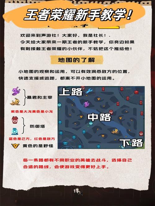 王者荣耀手机版教学,王者手机怎么样-第3张图片-益智游 王者荣耀手机版教学,王者手机怎么样-第3张图片-益智游