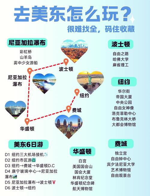 匹兹堡攻略(匹兹堡的地理位置)-第3张图片-益智游 匹兹堡攻略(匹兹堡的地理位置)-第3张图片-益智游
