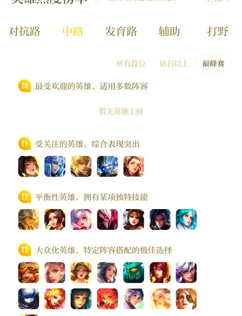 王者荣耀法师意识教学(王者荣耀法师怎么说)-第2张图片-益智游 王者荣耀法师意识教学(王者荣耀法师怎么说)-第2张图片-益智游