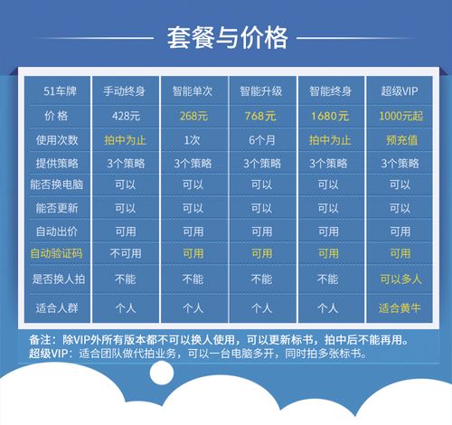 51拍牌攻略 - 51模拟拍牌-第1张图片-益智游 51拍牌攻略 - 51模拟拍牌-第1张图片-益智游