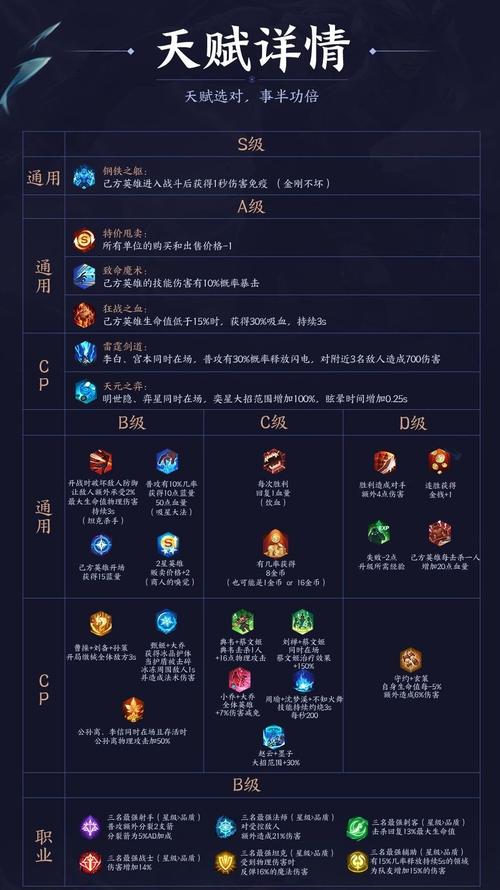 王者荣耀倒卖玩法 - 王者荣耀卖东西-第2张图片-益智游 王者荣耀倒卖玩法 - 王者荣耀卖东西-第2张图片-益智游