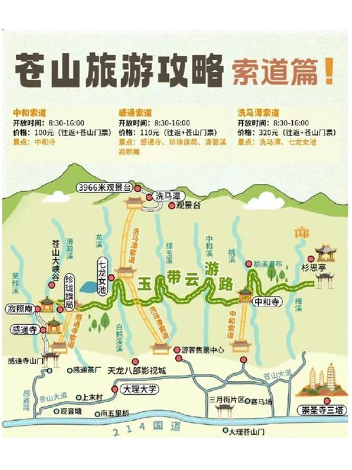 洱海苍山攻略,洱海 苍山-第7张图片-益智游 洱海苍山攻略,洱海 苍山-第7张图片-益智游