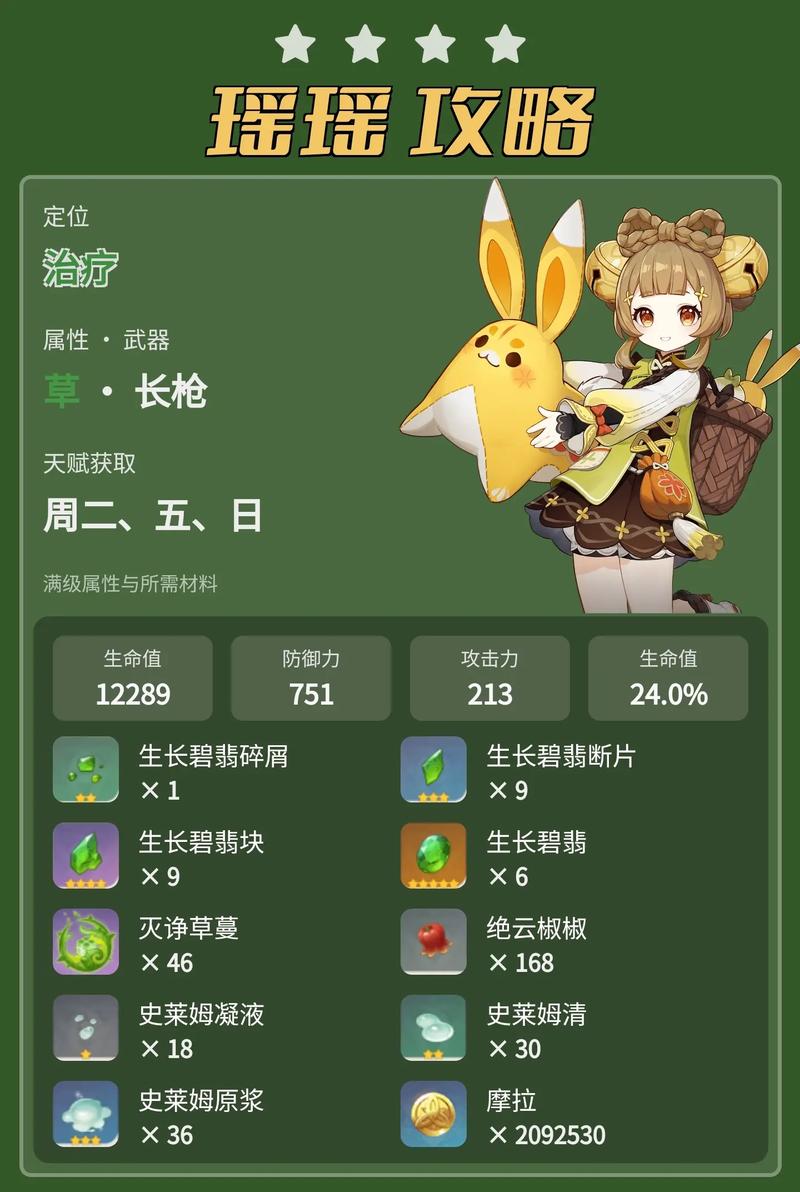 王者荣耀瑶技能教学 - 王者荣耀瑶操作技巧-第6张图片-益智游