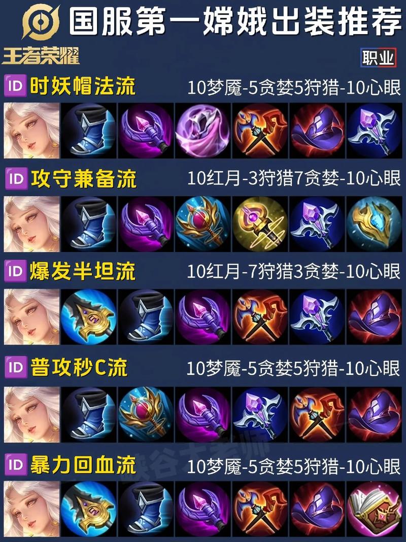 王者荣耀嫦娥教学任务 - 王者荣耀嫦娥使用技巧-第1张图片-益智游 王者荣耀嫦娥教学任务 - 王者荣耀嫦娥使用技巧-第1张图片-益智游