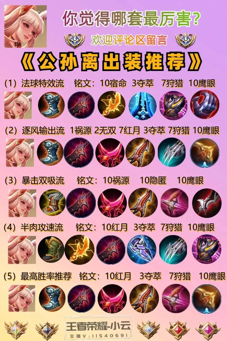 王者荣耀嬴政双修出装(王者荣耀嬴政双修出装顺序)-第3张图片-益智游 王者荣耀嬴政双修出装(王者荣耀嬴政双修出装顺序)-第3张图片-益智游