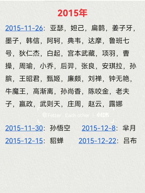 王者荣耀嬴政双修出装(王者荣耀嬴政双修出装顺序)-第7张图片-益智游 王者荣耀嬴政双修出装(王者荣耀嬴政双修出装顺序)-第7张图片-益智游