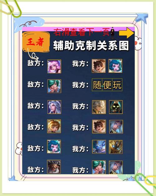 王者荣耀装备克制(王者荣耀装备克制出装提示怎么设置)-第6张图片-益智游 王者荣耀装备克制(王者荣耀装备克制出装提示怎么设置)-第6张图片-益智游