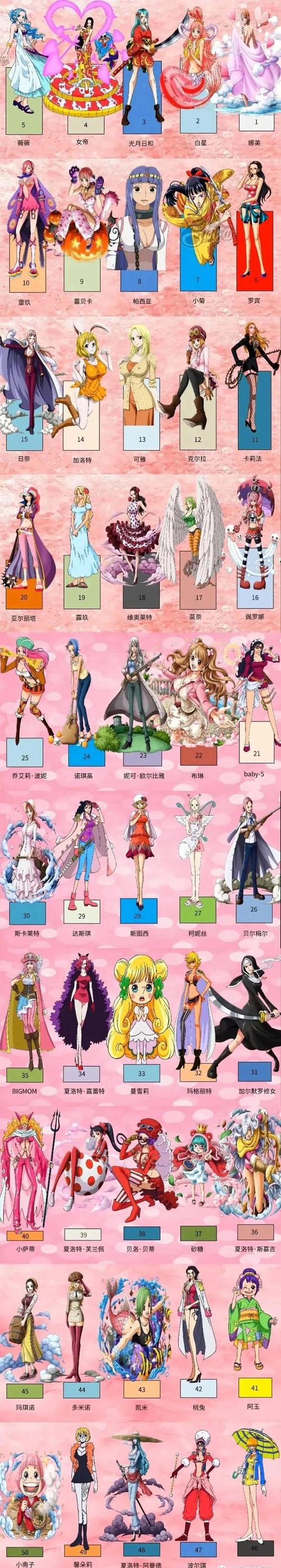 祭品公主菲娜攻略,祭品公主菲娜百度百科-第4张图片-益智游 祭品公主菲娜攻略,祭品公主菲娜百度百科-第4张图片-益智游