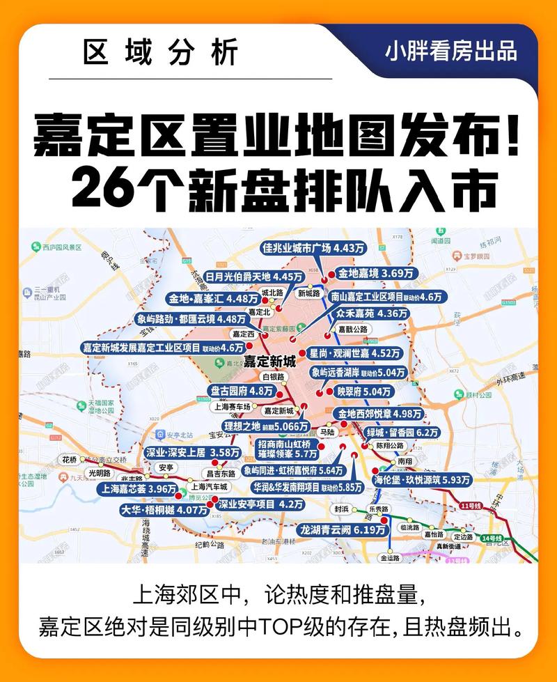 网上抢房攻略(网上抢房子)-第2张图片-益智游 网上抢房攻略(网上抢房子)-第2张图片-益智游