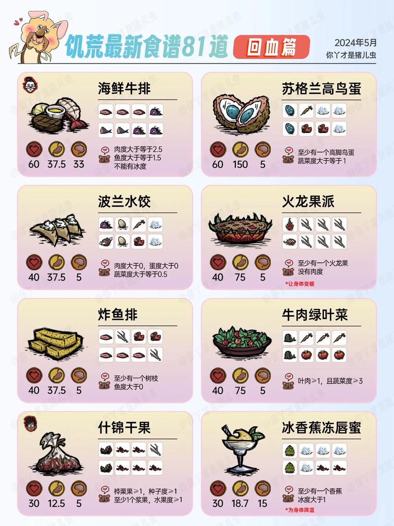 千年狐攻略 - 千年狐技能-第7张图片-益智游 千年狐攻略 - 千年狐技能-第7张图片-益智游