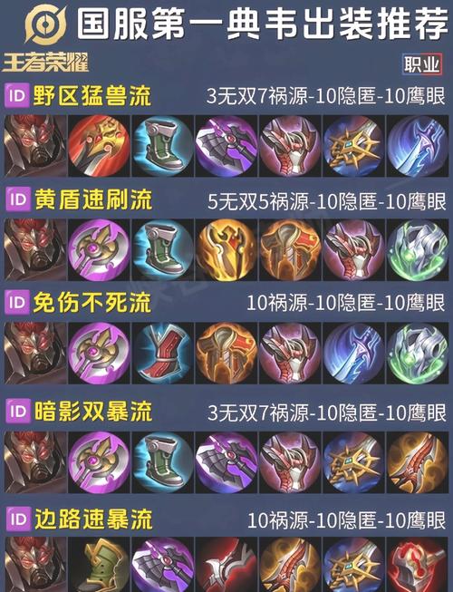 王者荣耀陈咬金出装,陈咬金的出装和铭文-第5张图片-益智游 王者荣耀陈咬金出装,陈咬金的出装和铭文-第5张图片-益智游