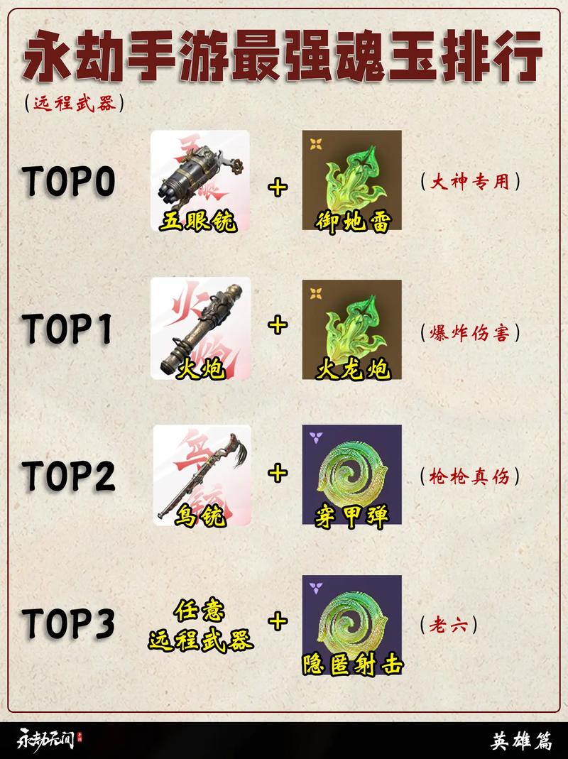 风起云涌攻略(风起云涌模式)-第4张图片-益智游 风起云涌攻略(风起云涌模式)-第4张图片-益智游