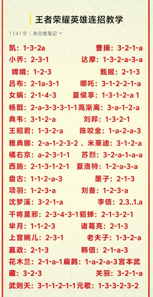 王者荣耀猴教学 - 王者猴子教学-第4张图片-益智游 王者荣耀猴教学 - 王者猴子教学-第4张图片-益智游