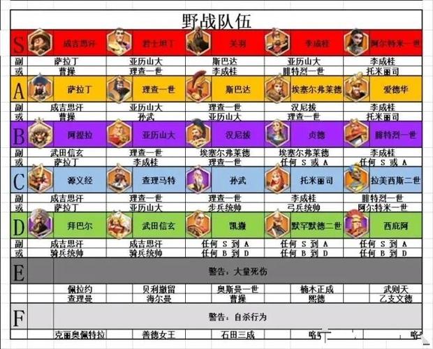 觉醒5攻略 - 觉醒f5-第4张图片-益智游 觉醒5攻略 - 觉醒f5-第4张图片-益智游