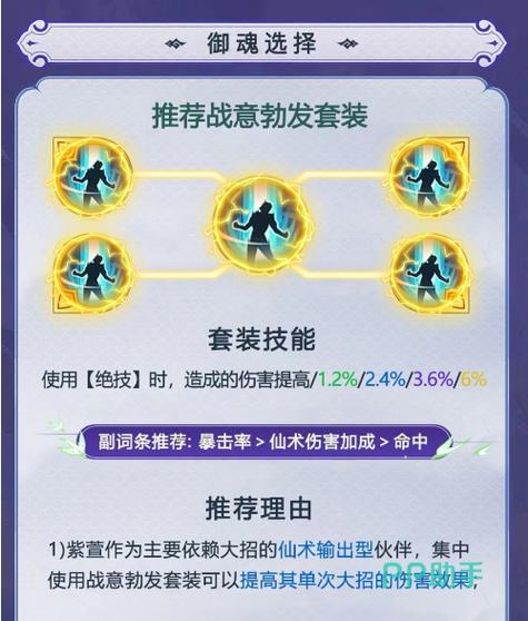 御灵本攻略,御灵副本快速阵容2021-第1张图片-益智游 御灵本攻略,御灵副本快速阵容2021-第1张图片-益智游