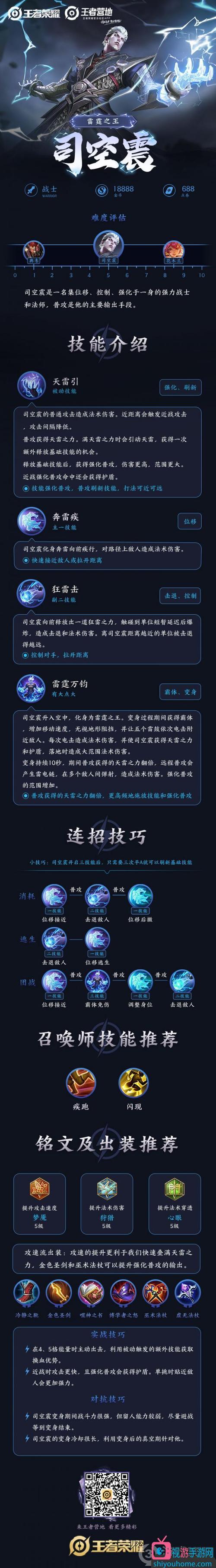王者荣耀英雄教学篇 - 王者荣耀英雄教学2021-第3张图片-益智游 王者荣耀英雄教学篇 - 王者荣耀英雄教学2021-第3张图片-益智游