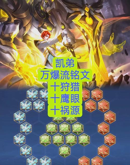 王者荣耀恺最强出装,恺出装顺序最强-第1张图片-益智游 王者荣耀恺最强出装,恺出装顺序最强-第1张图片-益智游