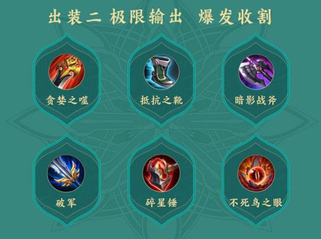王者荣耀装备解析大全,王者荣耀装备介绍-第2张图片-益智游 王者荣耀装备解析大全,王者荣耀装备介绍-第2张图片-益智游