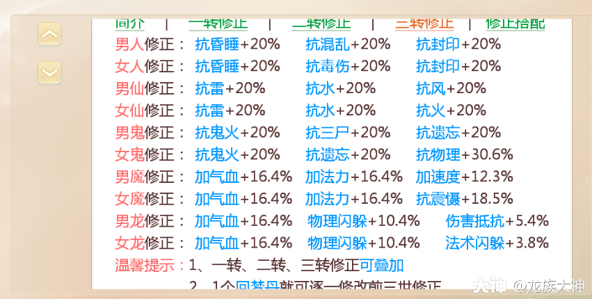大话手游转生攻略 - 大话手游转生攻略视频-第8张图片-益智游 大话手游转生攻略 - 大话手游转生攻略视频-第8张图片-益智游