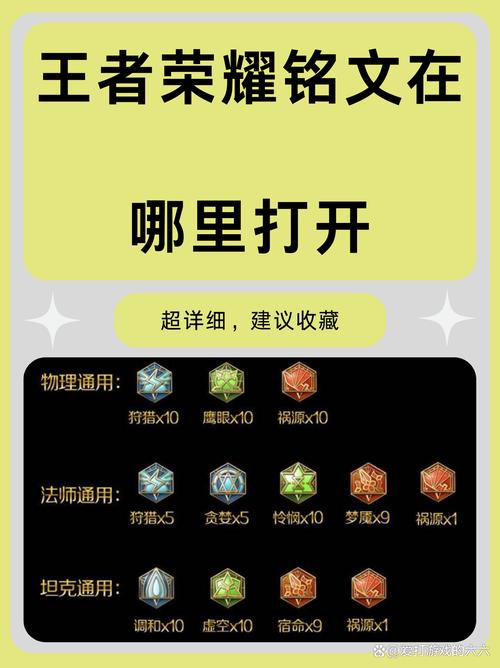 王者荣耀大神攻略(王者荣耀大神技术怎么练出来的)-第3张图片-益智游 王者荣耀大神攻略(王者荣耀大神技术怎么练出来的)-第3张图片-益智游