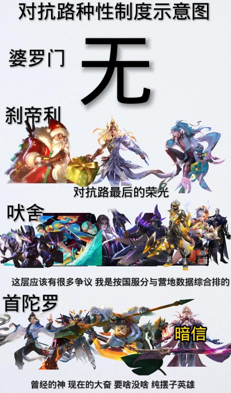 王者荣耀的玩法和规则,王者荣耀的玩法和规则是什么-第5张图片-益智游 王者荣耀的玩法和规则,王者荣耀的玩法和规则是什么-第5张图片-益智游