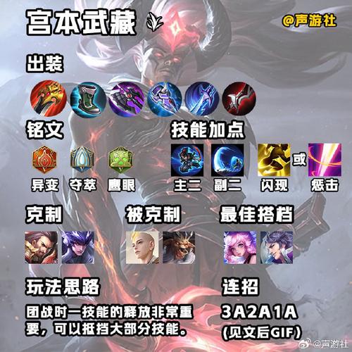 王者荣耀宫本玩法 - 王者荣耀宫本怎么玩厉害宫本高胜率玩法技巧-第1张图片-益智游 王者荣耀宫本玩法 - 王者荣耀宫本怎么玩厉害宫本高胜率玩法技巧-第1张图片-益智游