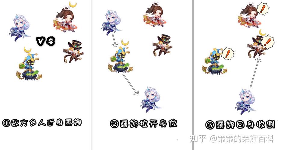 王者荣耀露娜详细教学(王者荣耀露娜教学和打法)-第3张图片-益智游 王者荣耀露娜详细教学(王者荣耀露娜教学和打法)-第3张图片-益智游