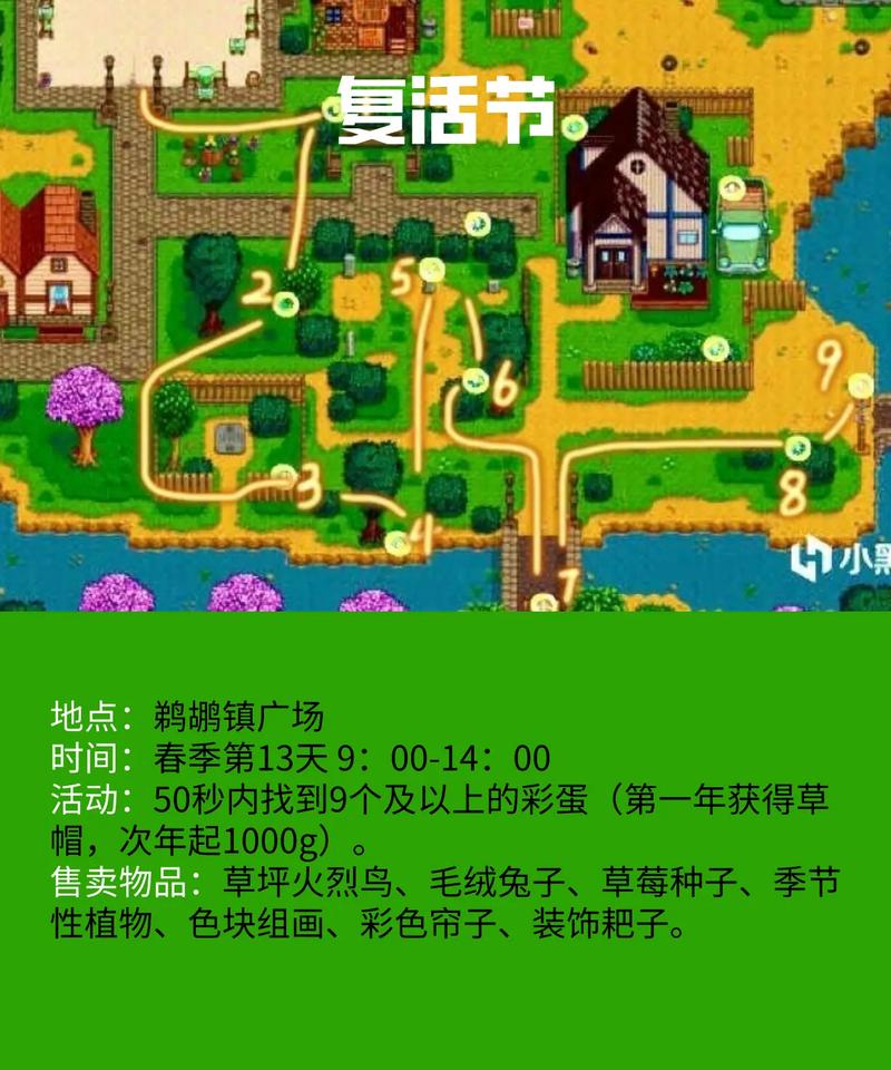 星露谷物语复活节攻略，星露谷物语复活节要干什么-第4张图片-益智游