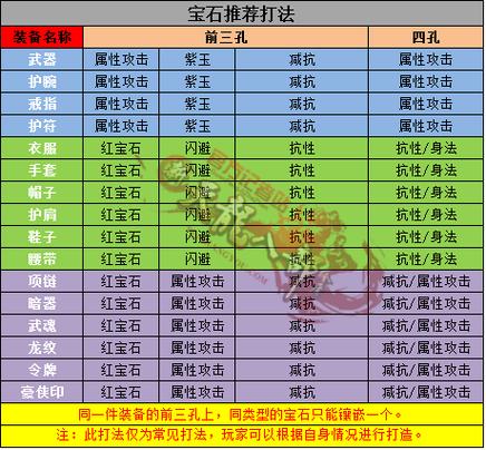 天龙天山攻略,天龙天山攻略大全-第1张图片-益智游 天龙天山攻略,天龙天山攻略大全-第1张图片-益智游