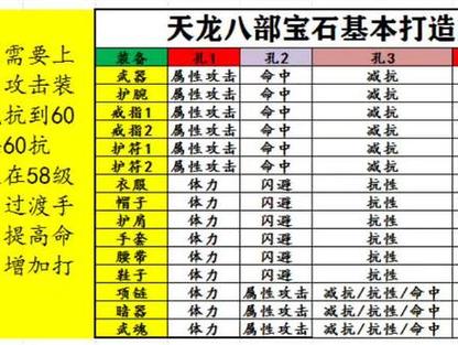 天龙天山攻略,天龙天山攻略大全-第3张图片-益智游 天龙天山攻略,天龙天山攻略大全-第3张图片-益智游