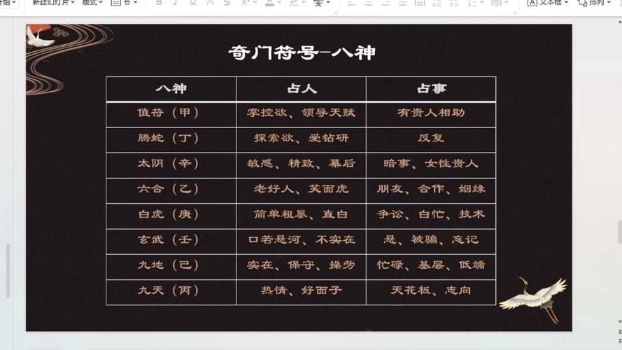 神雕侠侣八门异术攻略 - 神雕手游八门遁甲玩法-第3张图片-益智游 神雕侠侣八门异术攻略 - 神雕手游八门遁甲玩法-第3张图片-益智游