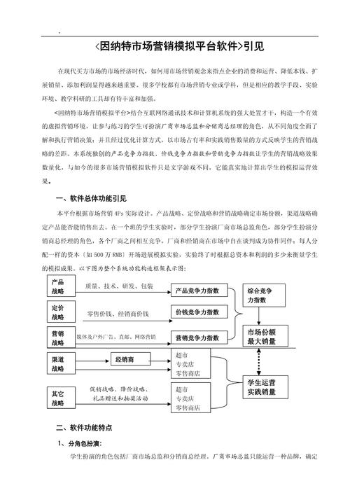 市场营销模拟平台攻略,市场营销模拟平台怎么玩-第6张图片-益智游 市场营销模拟平台攻略,市场营销模拟平台怎么玩-第6张图片-益智游