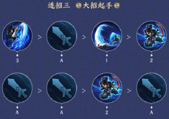 王者荣耀宫本最新教学(王者荣耀宫本最新教学技巧)-第3张图片-益智游 王者荣耀宫本最新教学(王者荣耀宫本最新教学技巧)-第3张图片-益智游