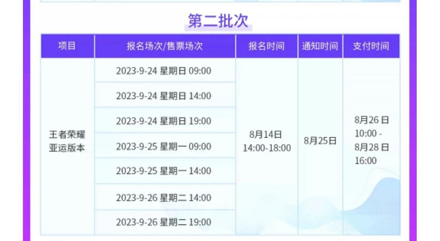 王者荣耀教学班，王者荣耀教学培训-第1张图片-益智游