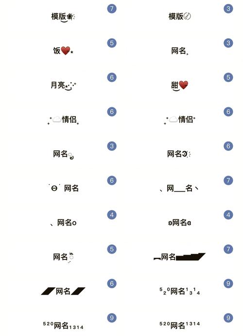 速写王者荣耀教学,王者荣耀的速写-第4张图片-益智游 速写王者荣耀教学,王者荣耀的速写-第4张图片-益智游