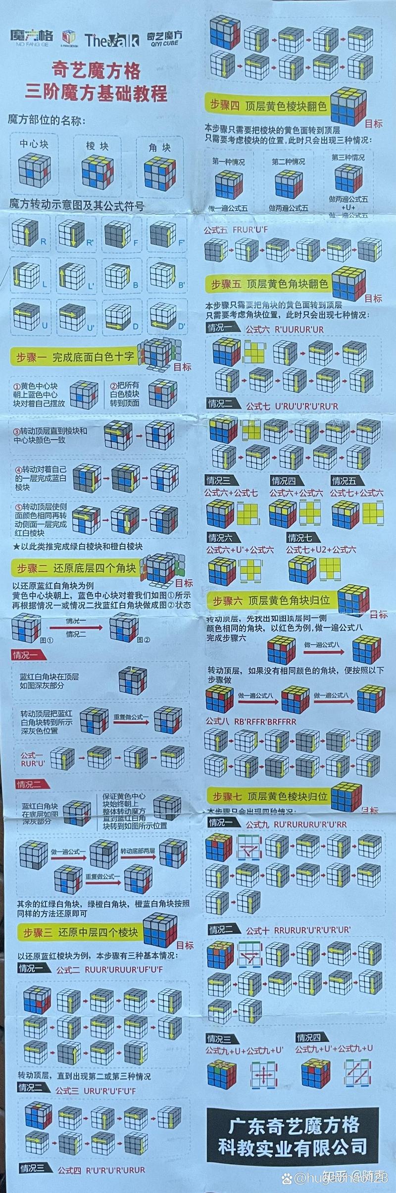 完美魔方攻略(魔方比赛抽到完美魔方)-第3张图片-益智游 完美魔方攻略(魔方比赛抽到完美魔方)-第3张图片-益智游