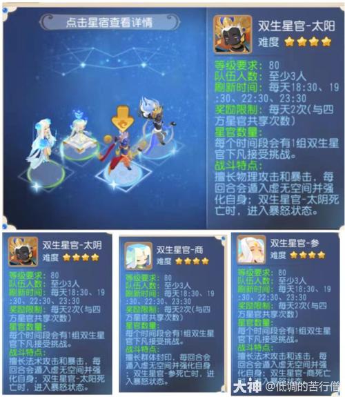梦幻西游28星宿攻略,梦幻西游24星宿-第7张图片-益智游 梦幻西游28星宿攻略,梦幻西游24星宿-第7张图片-益智游
