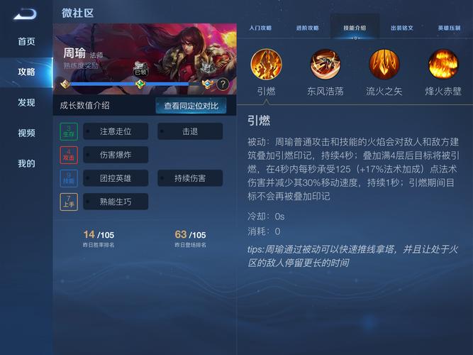 王者荣耀周瑜的出装 - 王者荣耀周瑜出装攻略-第3张图片-益智游 王者荣耀周瑜的出装 - 王者荣耀周瑜出装攻略-第3张图片-益智游