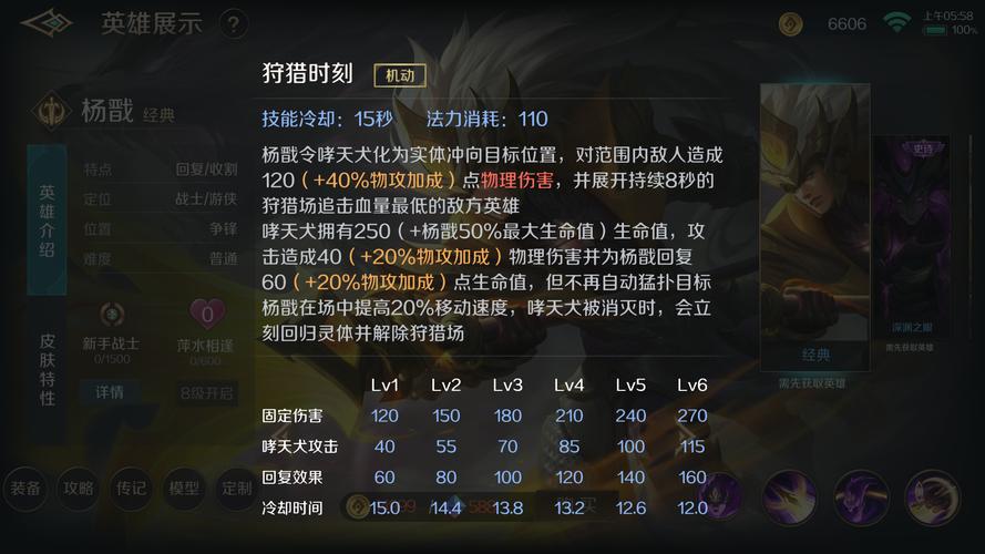 杨戬王者荣耀教学 - 杨戬王者荣耀教学教程-第6张图片-益智游 杨戬王者荣耀教学 - 杨戬王者荣耀教学教程-第6张图片-益智游