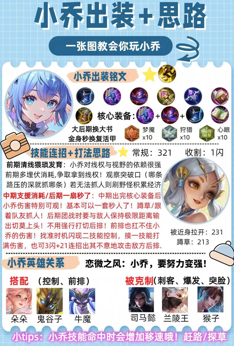 王者荣耀小乔装备搭配 - 王者荣耀 小乔 装备-第5张图片-益智游 王者荣耀小乔装备搭配 - 王者荣耀 小乔 装备-第5张图片-益智游