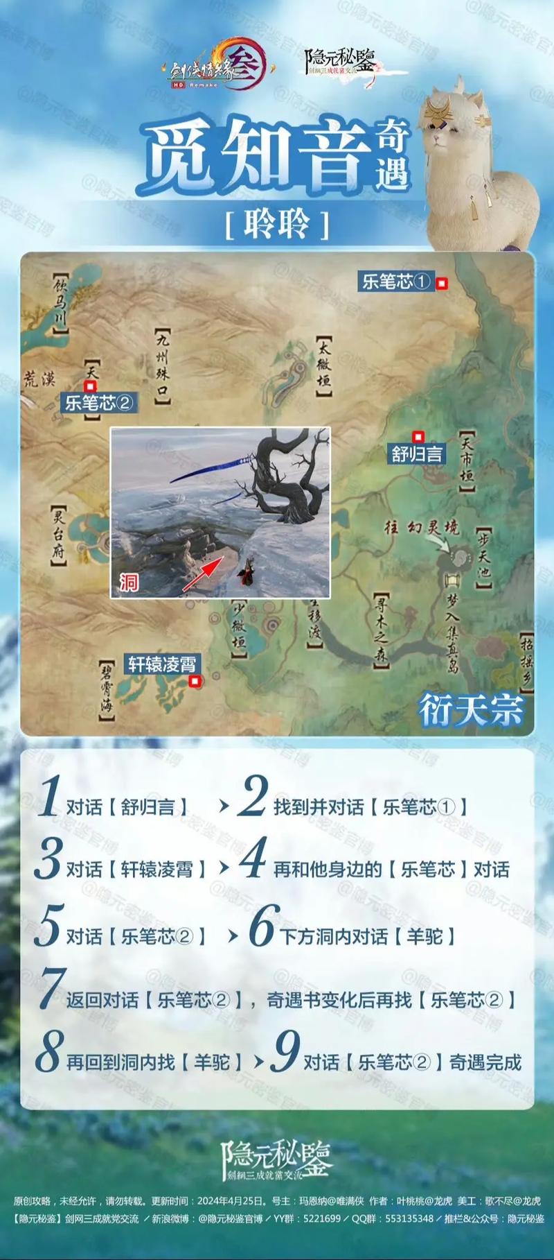 剑三小花攻略(剑网3重制版小花)-第4张图片-益智游 剑三小花攻略(剑网3重制版小花)-第4张图片-益智游