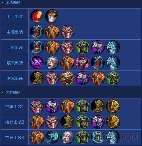 王者荣耀新版牛魔出装,王者荣耀新版牛魔出装铭文-第5张图片-益智游 王者荣耀新版牛魔出装,王者荣耀新版牛魔出装铭文-第5张图片-益智游