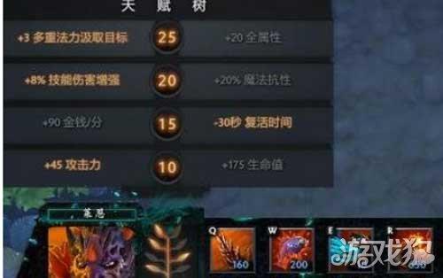矮人直升机攻略(矮人直升机魔兽)-第2张图片-益智游 矮人直升机攻略(矮人直升机魔兽)-第2张图片-益智游