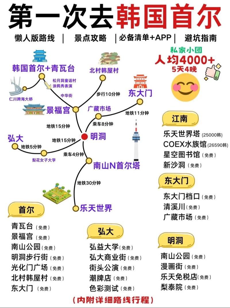 明洞旅游攻略,明洞景点介绍-第2张图片-益智游 明洞旅游攻略,明洞景点介绍-第2张图片-益智游